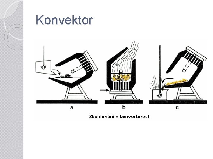 Konvektor 