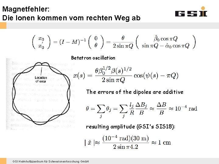 Magnetfehler: Die Ionen kommen vom rechten Weg ab Betatron oscillation The errors of the