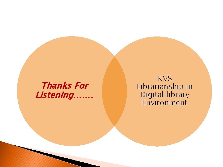 Thanks For Listening……. KVS Librarianship in Digital library Environment 