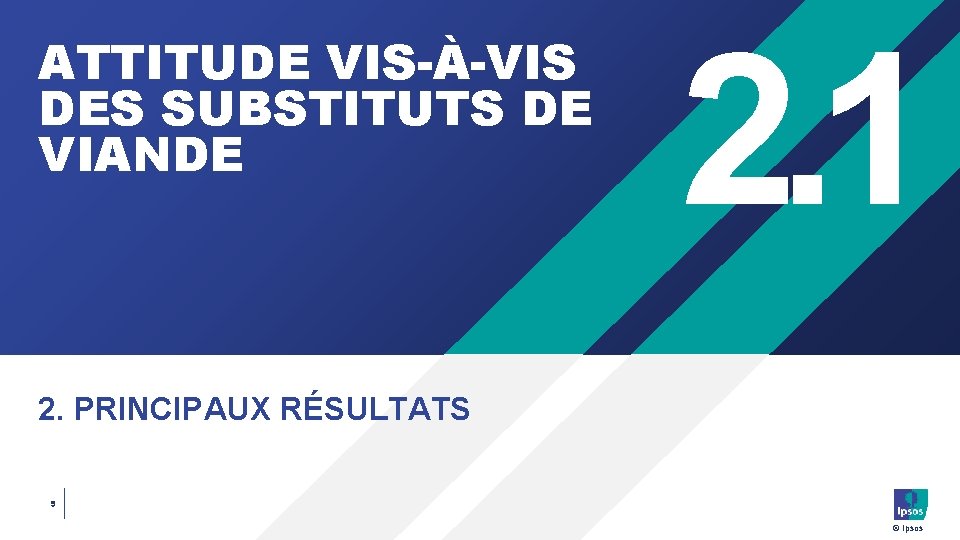 ATTITUDE VIS-À-VIS DES SUBSTITUTS DE VIANDE 2. 1 2. PRINCIPAUX RÉSULTATS 9 © Ipsos