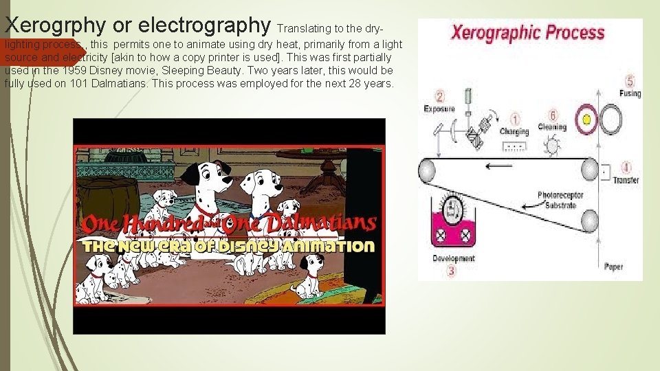 Xerogrphy or electrography Translating to the drylighting process, , this permits one to animate