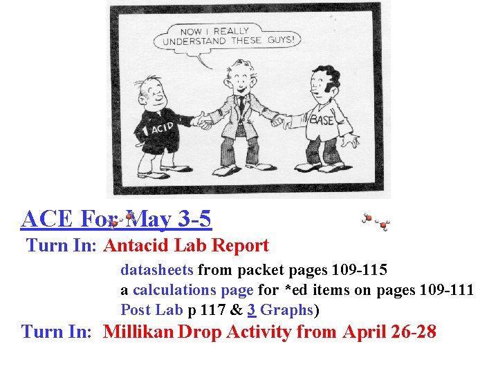 ACE For May 3 -5 Turn In: Antacid Lab Report datasheets from packet pages