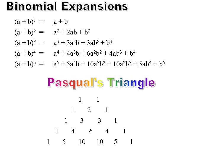(a + b)1 = (a + b)2 = a+b a 2 + 2 ab