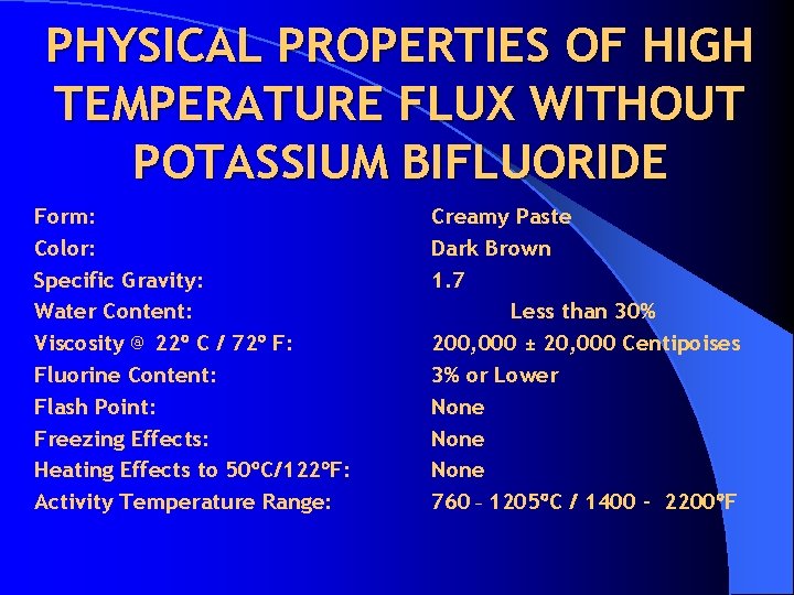 PHYSICAL PROPERTIES OF HIGH TEMPERATURE FLUX WITHOUT POTASSIUM BIFLUORIDE Form: Color: Specific Gravity: Water