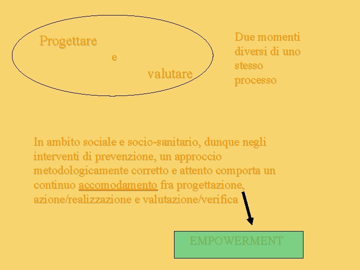 Progettare e valutare Due momenti diversi di uno stesso processo In ambito sociale e