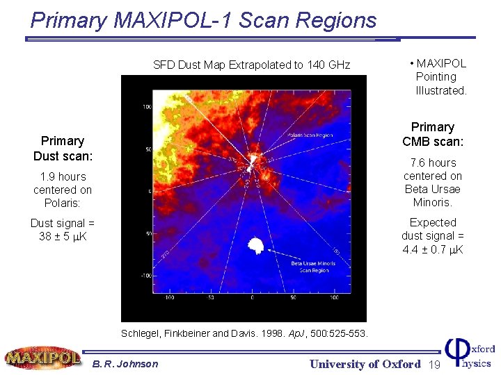 Primary MAXIPOL-1 Scan Regions SFD Dust Map Extrapolated to 140 GHz • MAXIPOL Pointing
