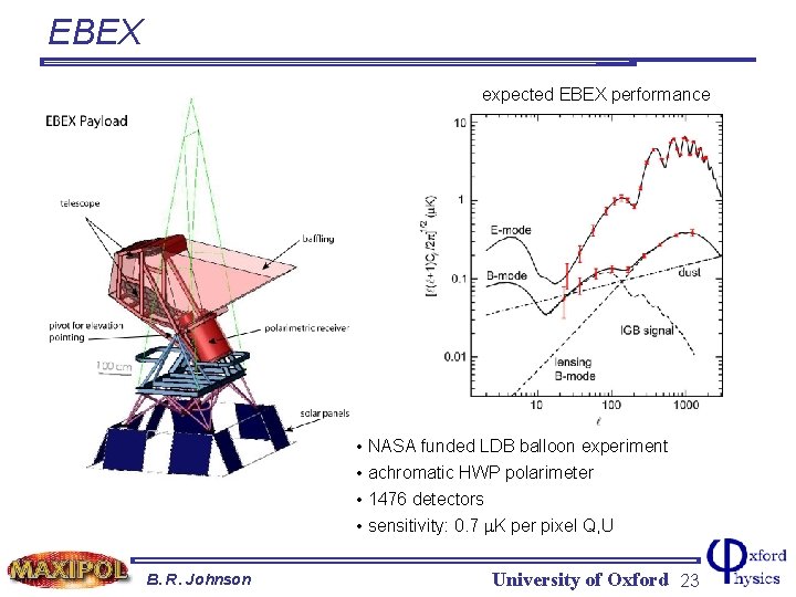 EBEX expected EBEX performance • NASA funded LDB balloon experiment • achromatic HWP polarimeter