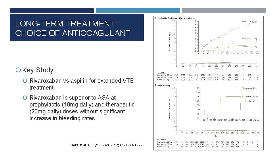LONG-TERM TREATMENT: CHOICE OF ANTICOAGULANT Key Study: Rivaroxaban vs aspirin for extended VTE treatment