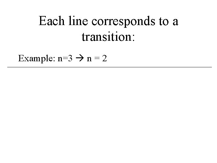 Each line corresponds to a transition: Example: n=3 n = 2 