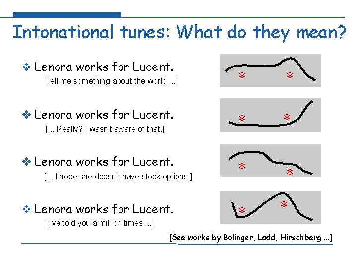 Intonational tunes: What do they mean? v Lenora works for Lucent. [Tell me something