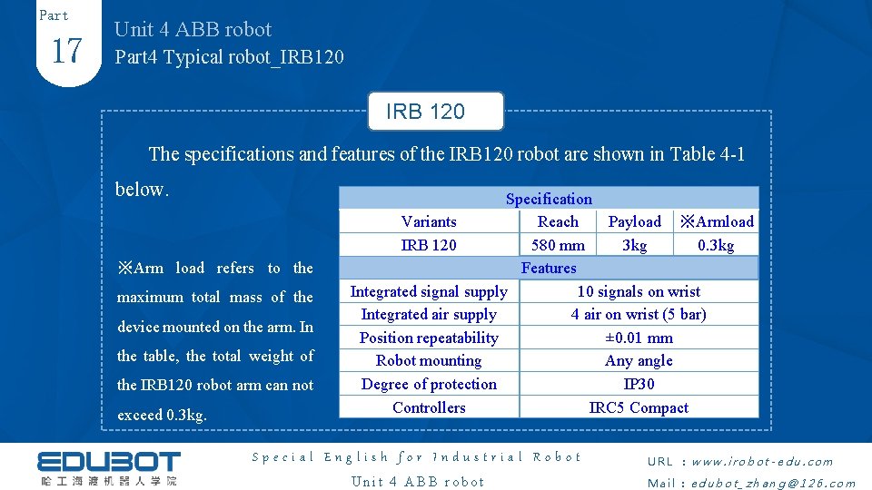 Part 17 Unit 4 ABB robot Part 4 Typical robot_IRB 120 The specifications and