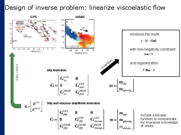 Design of inverse problem: linearize viscoelastic flow GPS In. SAR minimize the misfit data