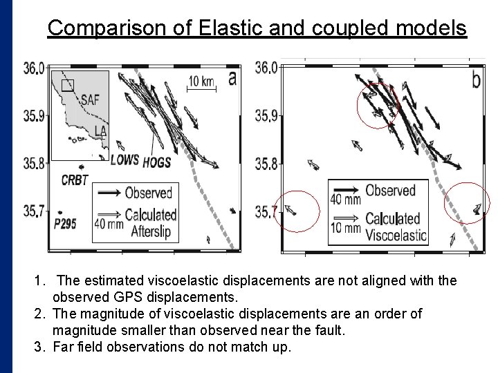 Comparison of Elastic and coupled models 1. The estimated viscoelastic displacements are not aligned