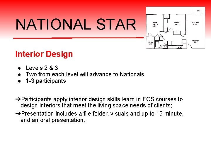 NATIONAL STAR Interior Design ● Levels 2 & 3 ● Two from each level