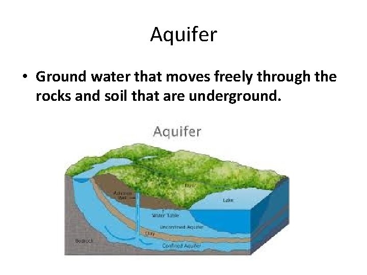 Aquifer • Ground water that moves freely through the rocks and soil that are