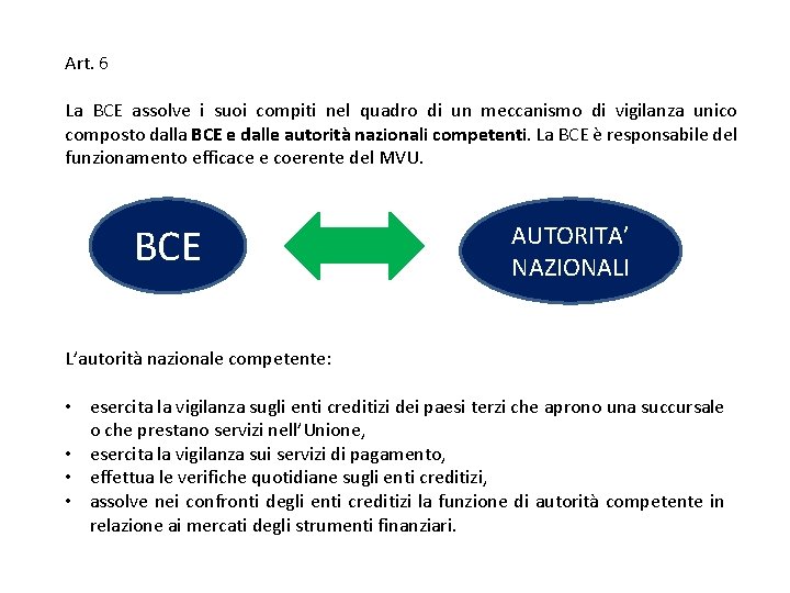Art. 6 La BCE assolve i suoi compiti nel quadro di un meccanismo di