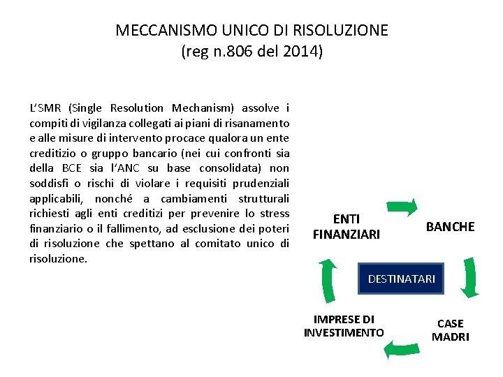 MECCANISMO UNICO DI RISOLUZIONE (reg n. 806 del 2014) L’SMR (Single Resolution Mechanism) assolve