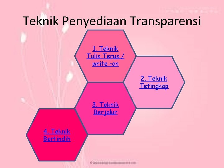 Teknik Penyediaan Transparensi 1. Teknik Tulis Terus / write -on 2. Teknik Tetingkap 3.
