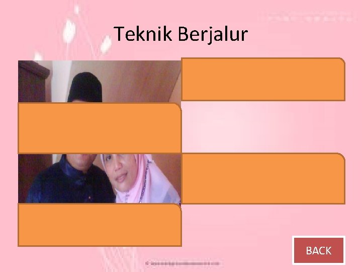 Teknik Berjalur BACK 