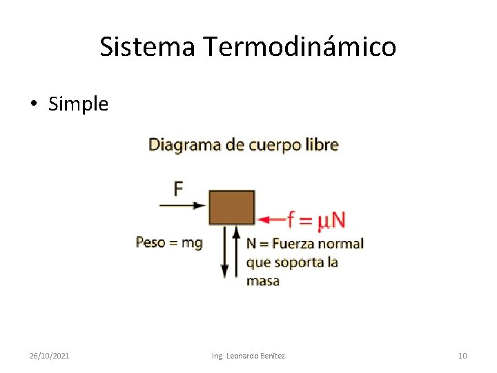 Sistema Termodinámico • Simple 26/10/2021 Ing. Leonardo Benitez 10 