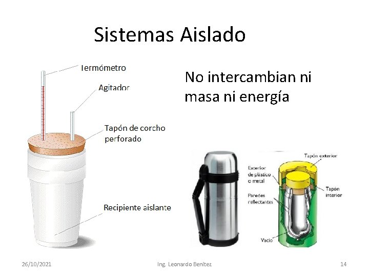 Sistemas Aislado • No intercambian ni masa ni energía 26/10/2021 Ing. Leonardo Benitez 14