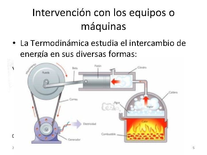 Intervención con los equipos o máquinas • La Termodinámica estudia el intercambio de energía