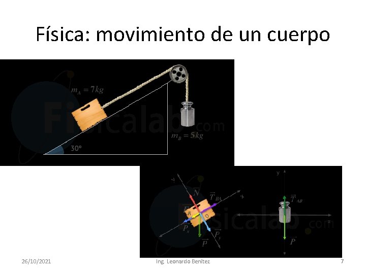 Física: movimiento de un cuerpo 26/10/2021 Ing. Leonardo Benitez 7 