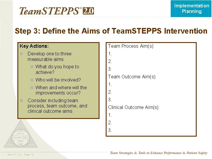 Implementation Planning Step 3: Define the Aims of Team. STEPPS Intervention Key Actions: n