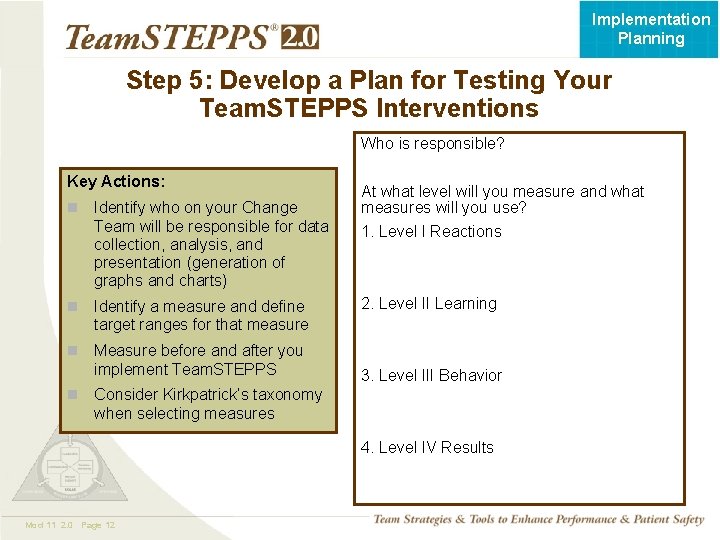 Implementation Planning Step 5: Develop a Plan for Testing Your Team. STEPPS Interventions Who