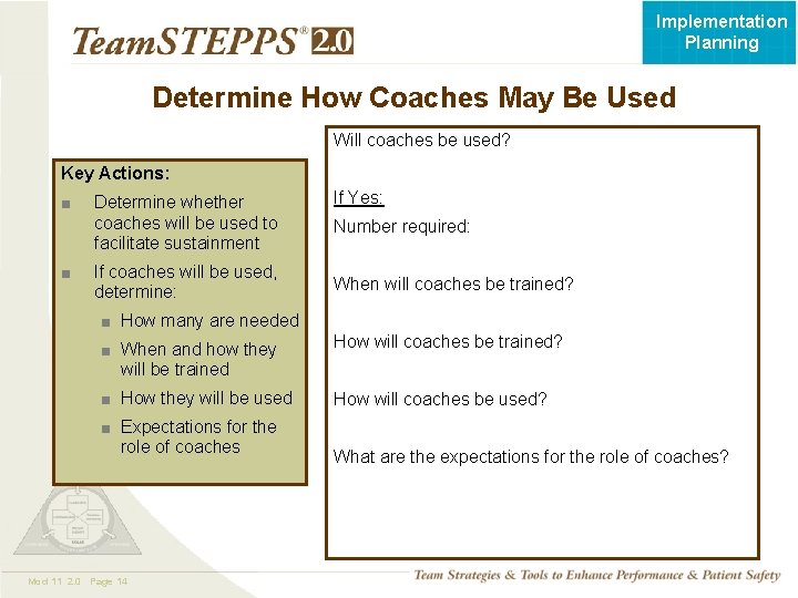 Implementation Planning Determine How Coaches May Be Used Will coaches be used? Key Actions: