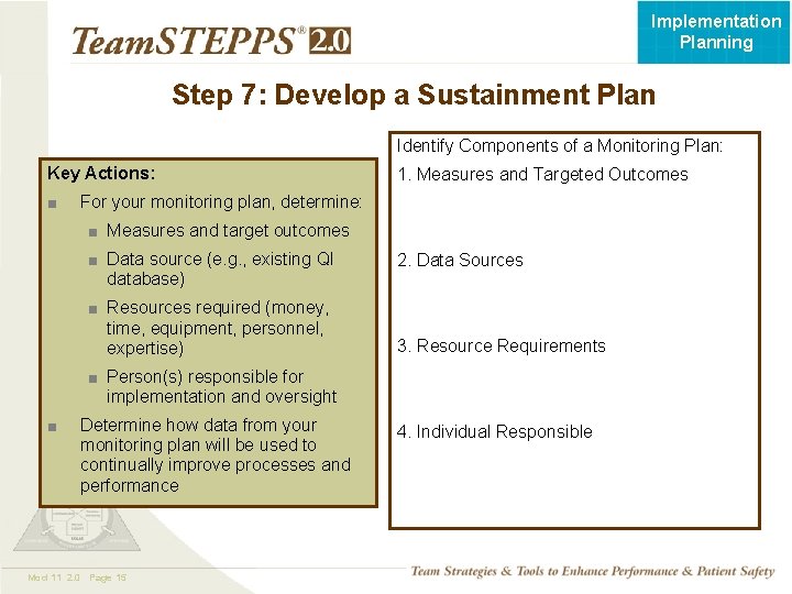 Implementation Planning Step 7: Develop a Sustainment Plan Identify Components of a Monitoring Plan: