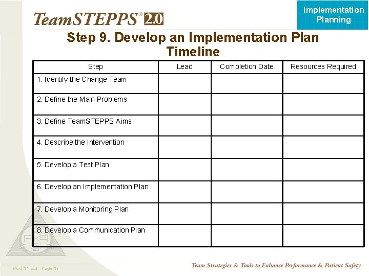 Implementation Planning Step 9. Develop an Implementation Plan Timeline Step Lead 1. Identify the
