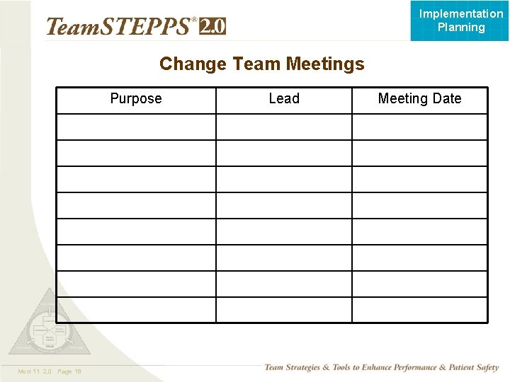 Implementation Planning Change Team Meetings Purpose Mod 11 2. 0 Page 18 Lead TEAMSTEPPS