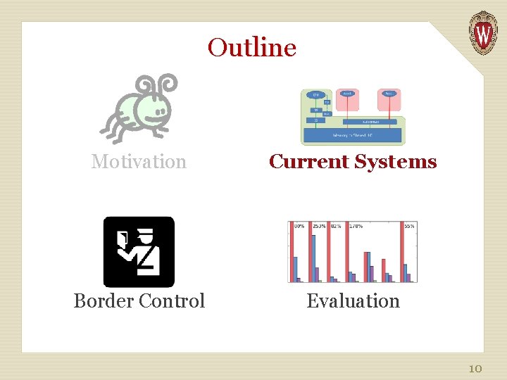 Outline Motivation Current Systems Border Control Evaluation 10 