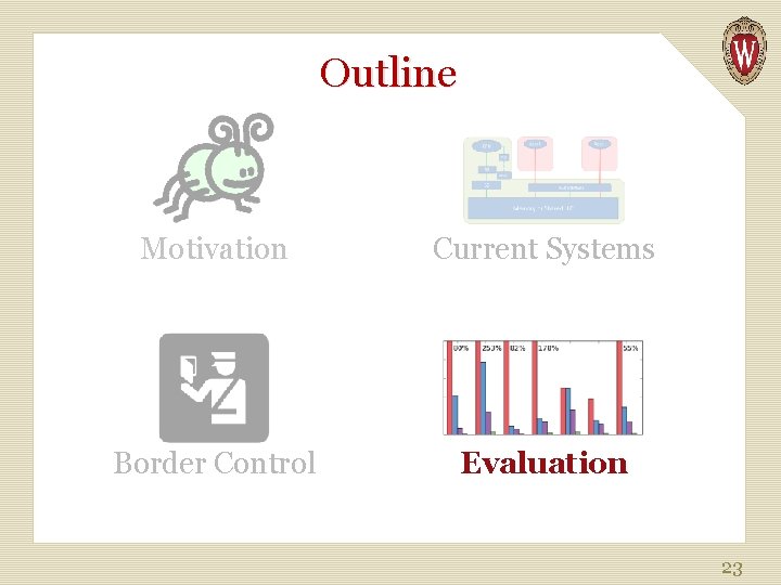Outline Motivation Current Systems Border Control Evaluation 23 