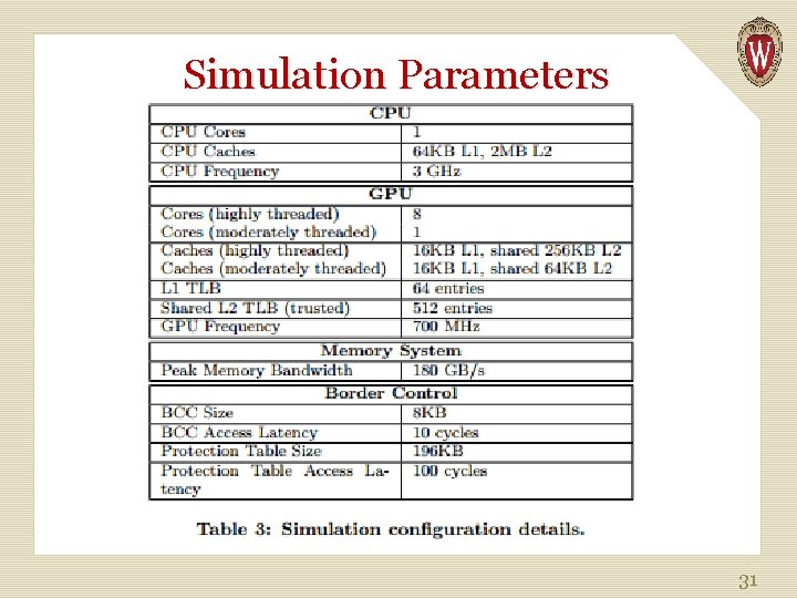 Simulation Parameters 31 