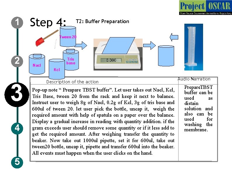1 Step 4: T 2: Buffer Preparation Tween 20 2 Tris base Nacl Kcl 1 Step 4: T 2: Buffer Preparation Tween 20 2 Tris base Nacl Kcl