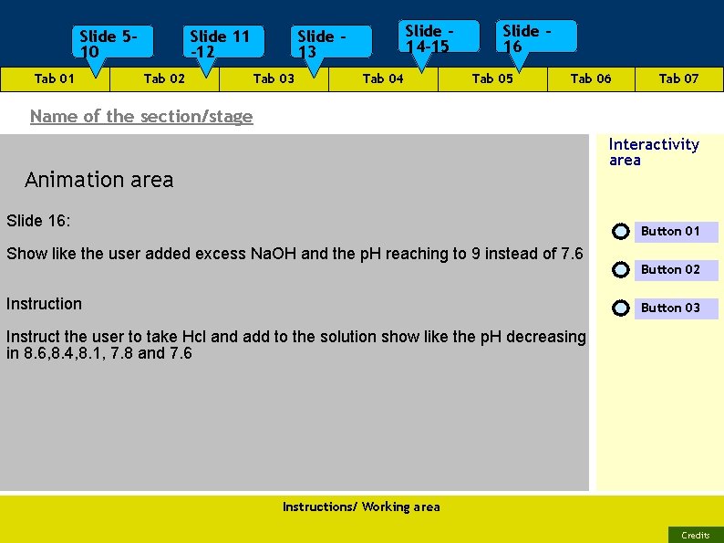 Slide 510 Tab 01 Slide 11 -12 Tab 02 Slide 14 -15 Slide 13 Slide 510 Tab 01 Slide 11 -12 Tab 02 Slide 14 -15 Slide 13