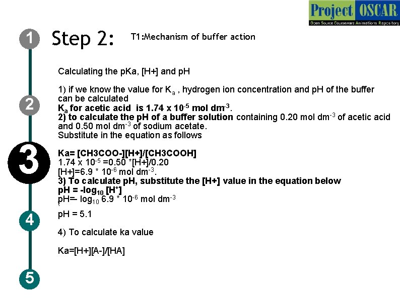 1 Step 2: T 1: Mechanism of buffer action Calculating the p. Ka, [H+]