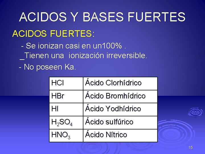 ACIDOS Y BASES FUERTES ACIDOS FUERTES: - Se ionizan casi en un 100%. _Tienen