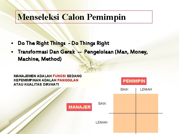 Menseleksi Calon Pemimpin • Do The Right Things - Do Things Right • Transformasi