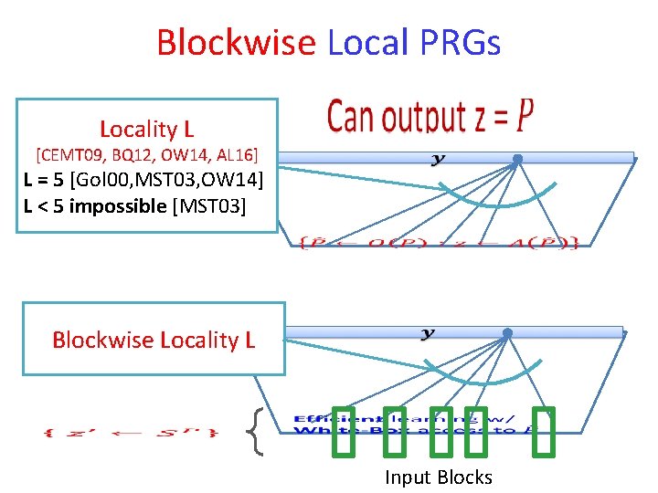Blockwise Local PRGs Locality L [CEMT 09, BQ 12, OW 14, AL 16] L