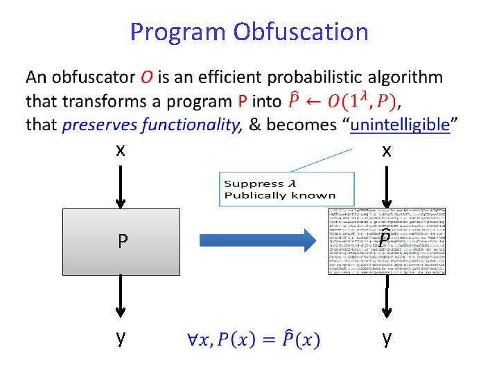 Program Obfuscation x x P y y 