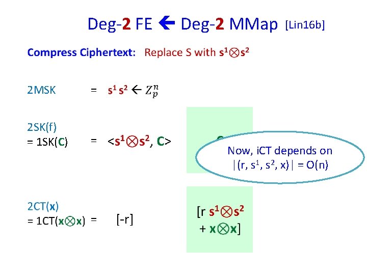 Deg-2 FE Deg-2 MMap 2 MSK = 2 SK(f) = 1 SK(C) = =