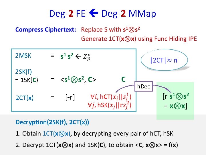 Deg-2 FE Deg-2 MMap 2 MSK = 2 SK(f) = 1 SK(C) = 2