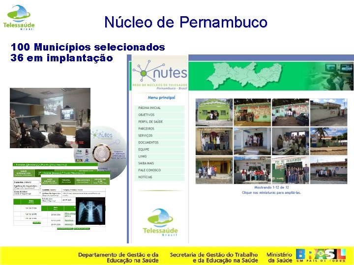 Núcleo de Pernambuco 100 Municípios selecionados 36 em implantação Secretaria de Gestão do Trabalho