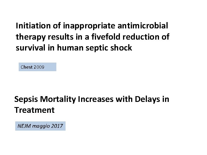 Initiation of inappropriate antimicrobial therapy results in a fivefold reduction of survival in human