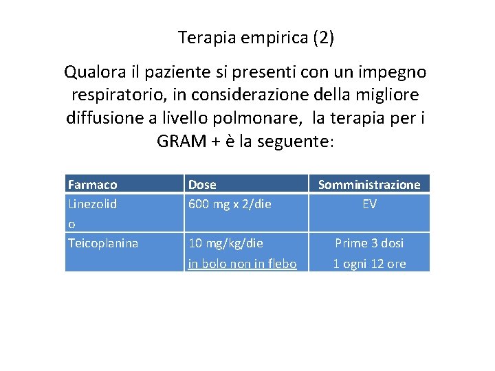 Terapia empirica (2) Qualora il paziente si presenti con un impegno respiratorio, in considerazione