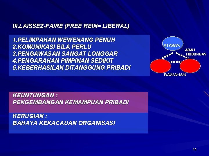 III. LAISSEZ-FAIRE (FREE REIN= LIBERAL) 1. PELIMPAHAN WEWENANG PENUH 2. KOMUNIKASI BILA PERLU 3.