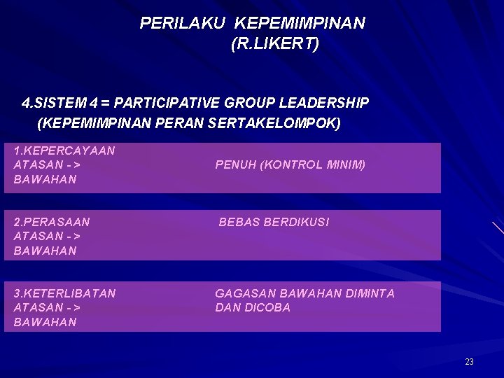 PERILAKU KEPEMIMPINAN (R. LIKERT) 4. SISTEM 4 = PARTICIPATIVE GROUP LEADERSHIP (KEPEMIMPINAN PERAN SERTAKELOMPOK)